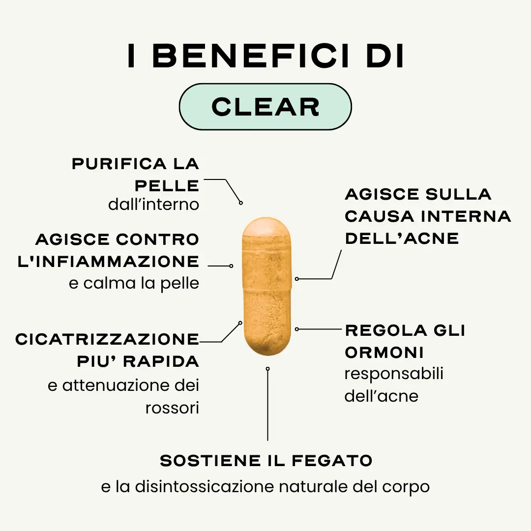 CLEAR. - Image 2