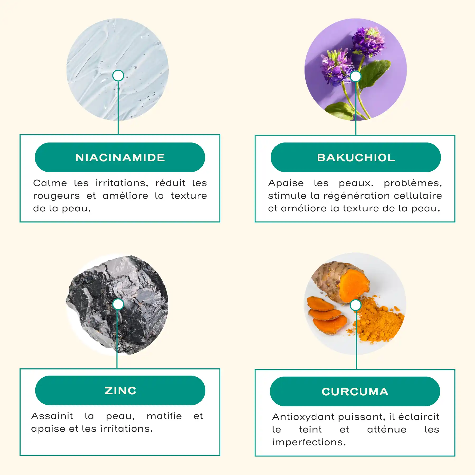 Routine Acne Universale. - Image 3