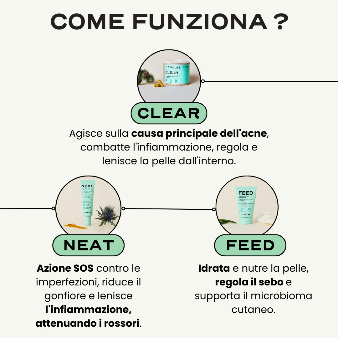 Routine Acne Universale. - Image 4