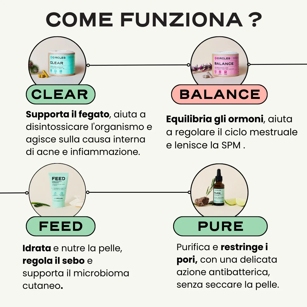 Routine Post-pillola. - Image 3