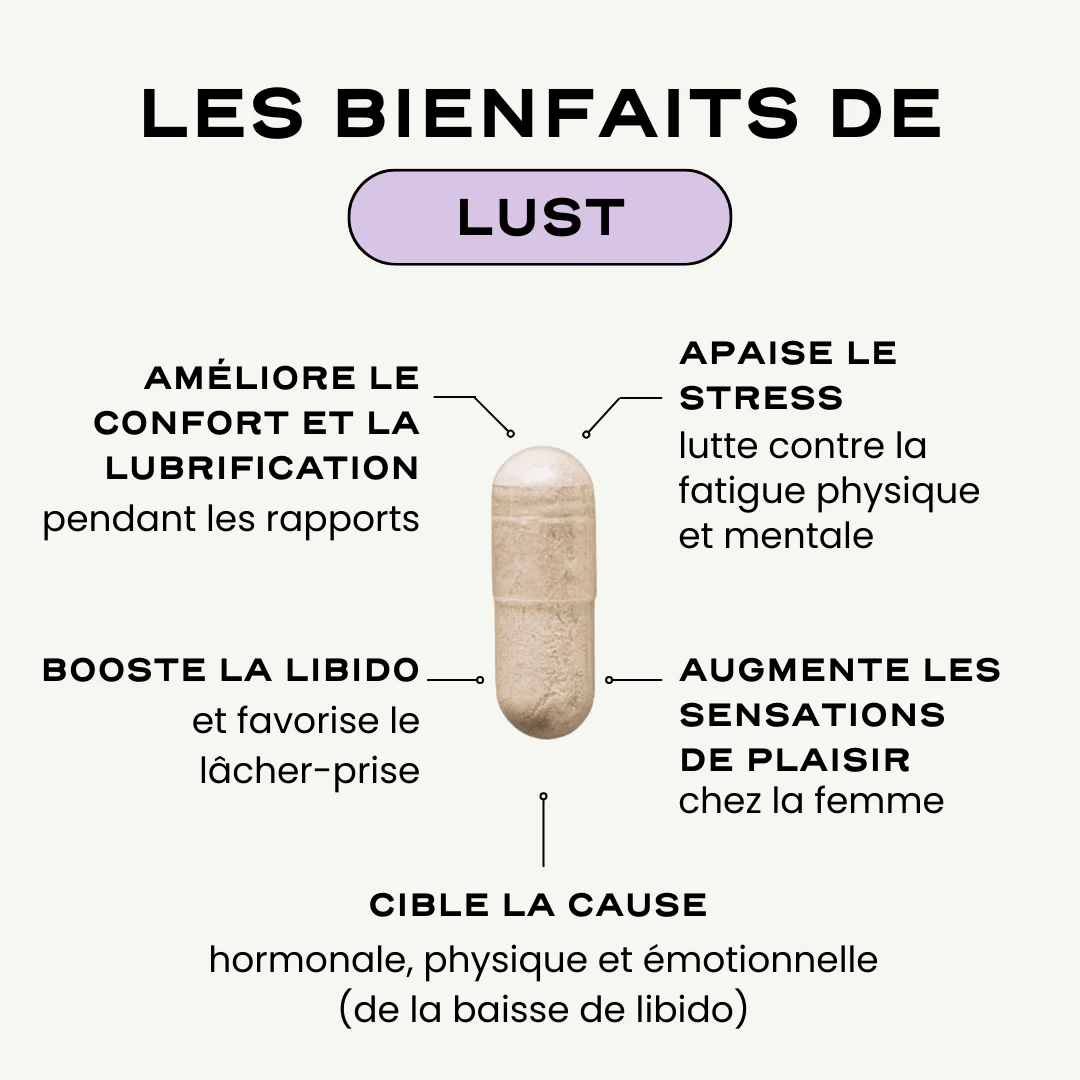 LUST - Image 3